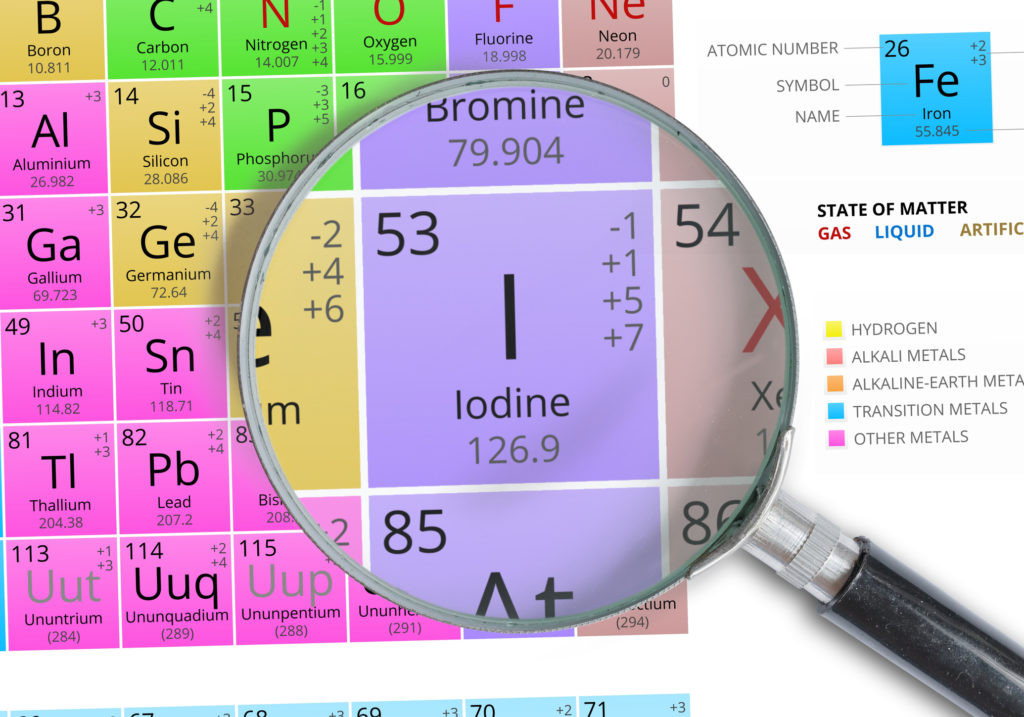 Iodine Element of Mendeleev Periodic table magnified with magnifying glass